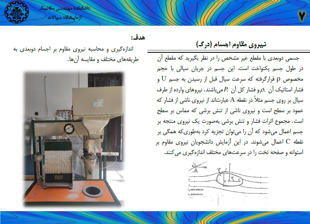 نیروی مقاوم براجسام