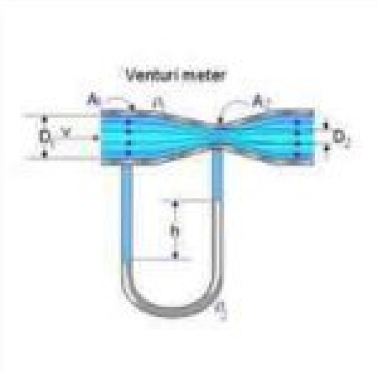 Fluid Mechanics Laboratory